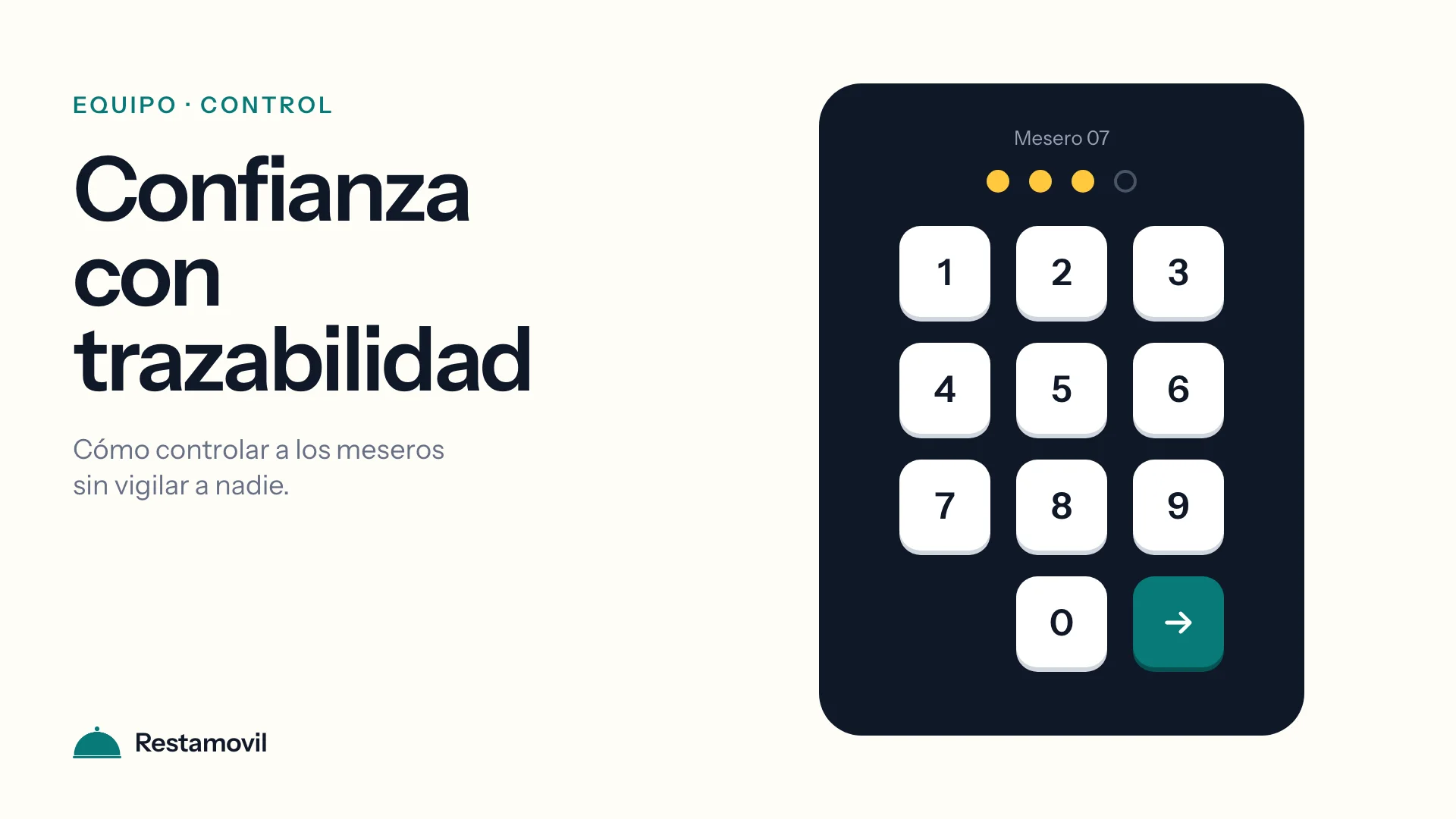 Cómo controlar a los meseros de tu restaurante sin vigilar a nadie