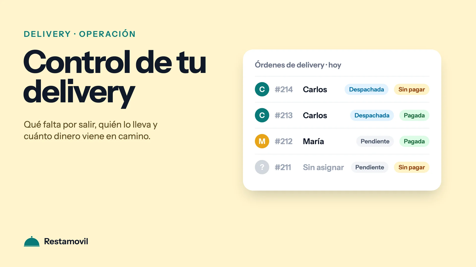 Control de delivery propio en tu restaurante: pedidos, repartidores y dinero en la calle